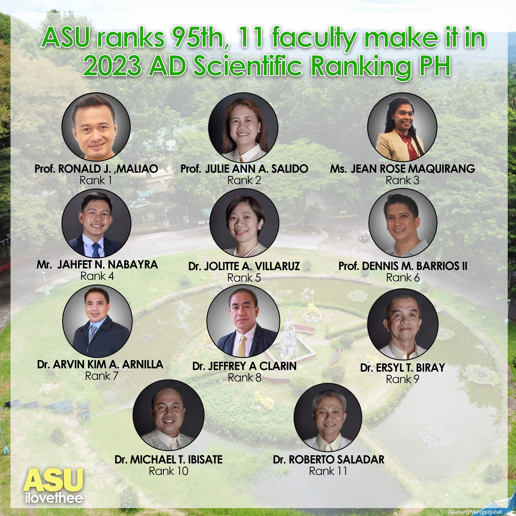 Read more about the article ASU ranks 95th, 11 faculty make it in 2023 AD Scientific Ranking PH