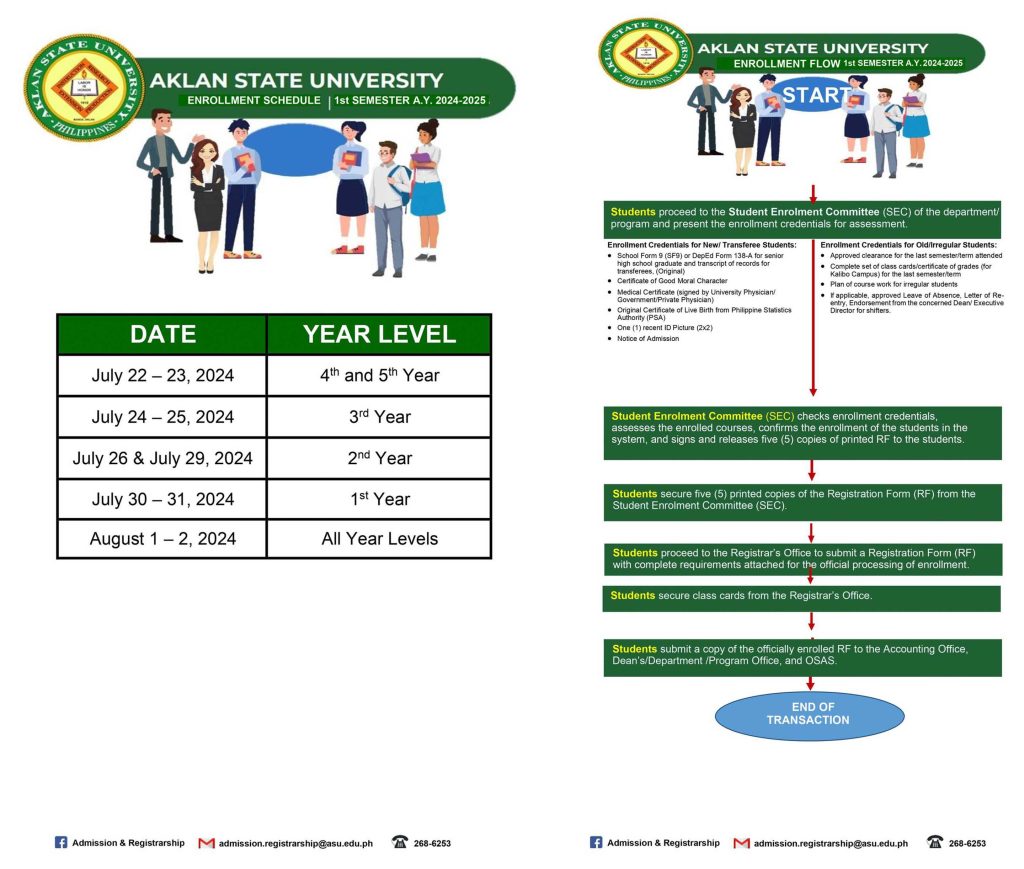 UPDATE: Enrollment Schedule and Enrollment Flow for the First Semester, Academic Year 2024-2025, applicable to ALL CAMPUSES.