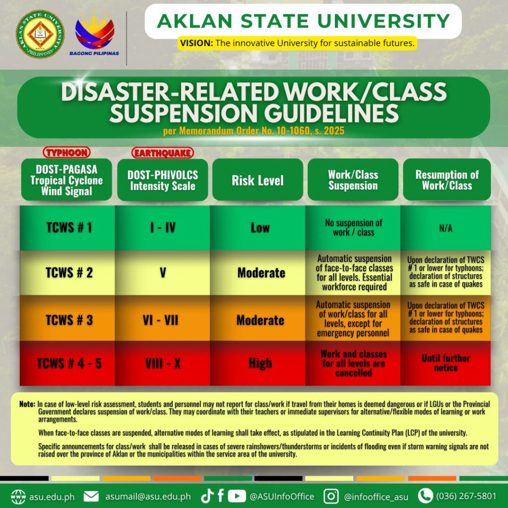 Disaster-related Work/Class Suspension